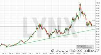 LYNX: Tencent: Ist das der Boden? Jetzt gibt’s JD Aktien geschenkt