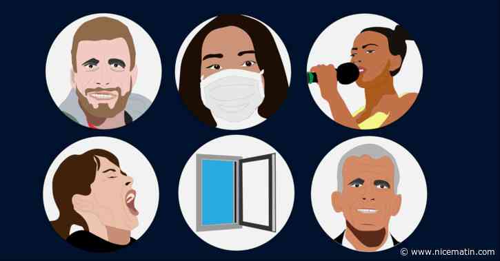 Votre environnement est-il à risque pour le réveillon de Noël? Calculez votre risque de contamination à la Covid-19 avec notre simulateur