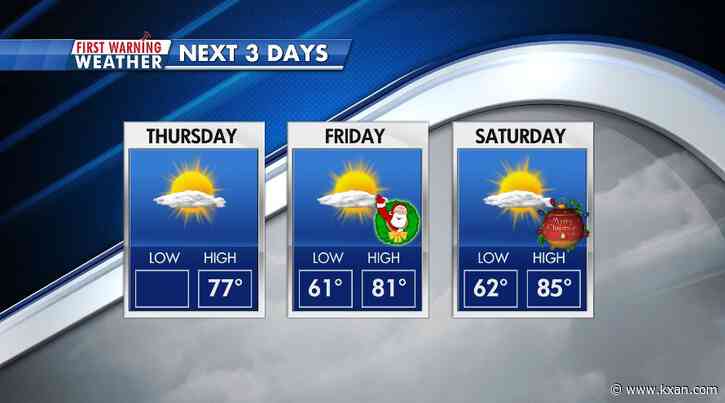 Clouds give way to afternoon sun the next several days as temperatures continue warming