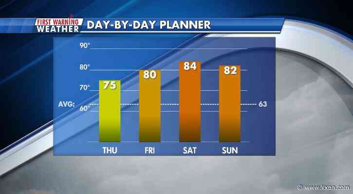 Warmest December on record carries us into Christmas