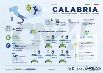 Imballaggi, cresce la raccolta in Calabria. Ispra: si differenzia metà dei rifiuti prodotti - GeosNews