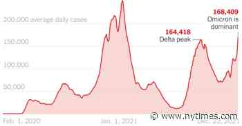 Omicron Drives U.S. Virus Cases Past Delta's Peak - The New York Times