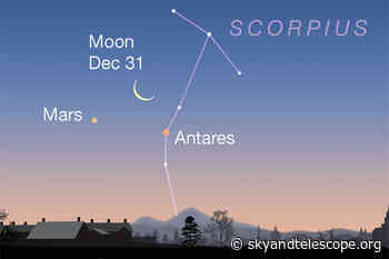 This Week's Sky at a Glance, December 24 – January 1