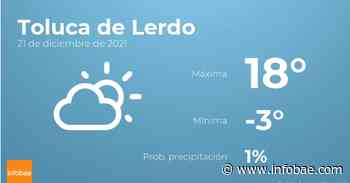 Previsión meteorológica: El tiempo hoy en Toluca de Lerdo, 21 de diciembre - infobae