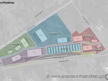 Many opinions expressed in survey on Long Sault Logistics Village plan - Standard Freeholder