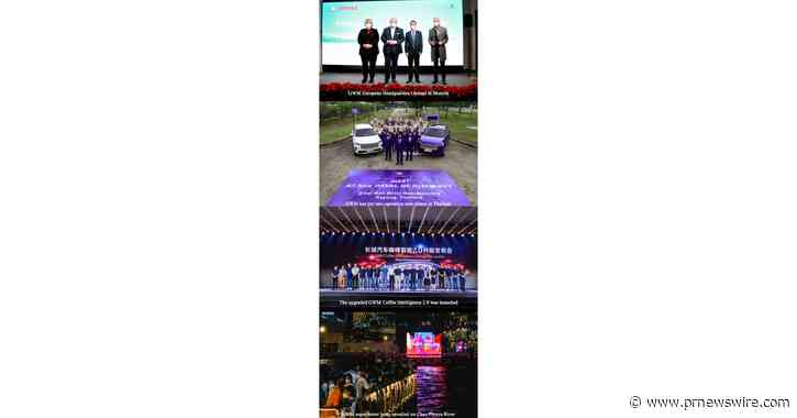 Global Review 2021: GWM ускоряет процесс глобализации