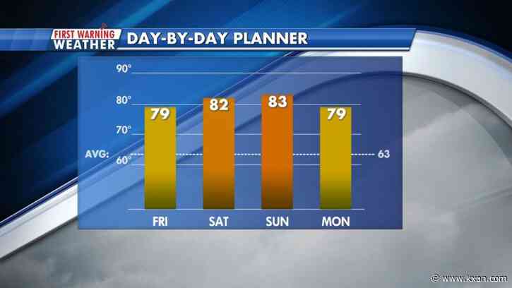 Top-3 warmest Christmas Eve & Day in your forecast