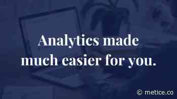 Metice - Heatmaps, geographical data & web analytics