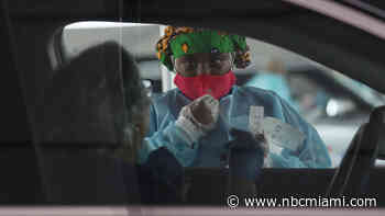 New Covid Testing and Treatment Sites Open in Hialeah