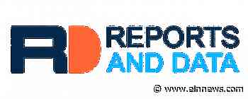 Titanium Sponge for Aerospace & Defense Market Production Analysis, Revenue Share, Growth & Forecast Till 2028 - EIN News