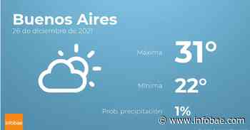 Previsión meteorológica: El tiempo hoy en Buenos Aires, 26 de diciembre - infobae