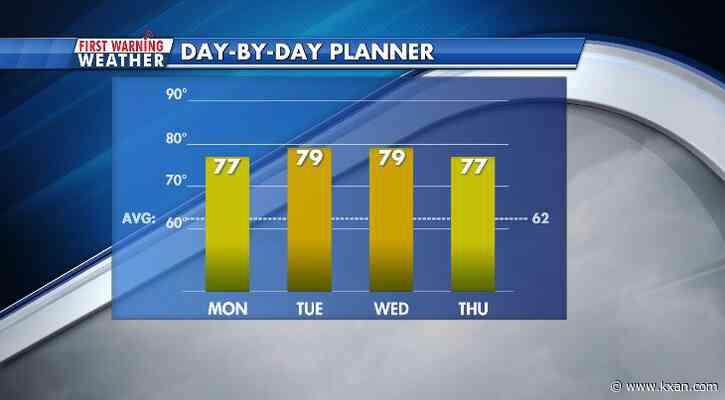 End to the warm stretch in sight, but not until next year