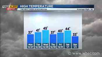 First Alert Weather: A calm end to 2021