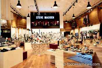 These Are 6 Retail Stocks to Buy in 2022, According to Market Watchers - Footwear News