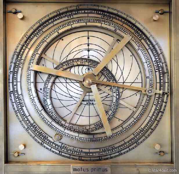 Saturn Uranus – a cycle of highs and lows
