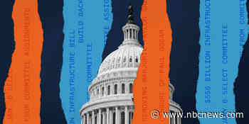 The most consequential votes Congress took in 2021