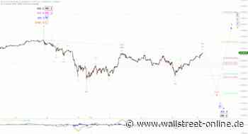 Elliott Wellen Analyse: DAX setzt den Jahresendspurt fort