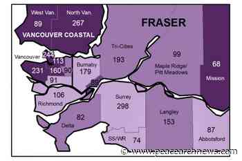 COVID-19 cases in Delta climb again as numbers double across region – Peace Arch News - Peace Arch News