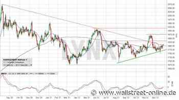 LYNX: Gold: Wird 2022 wieder ein „goldenes Jahr“?