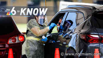 6 to Know: Florida Reports COVID Case Increase Over Holiday Weekend