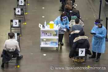 COVID-19's Omicron surge prompts concerns over hospitalizations in some provinces - Dawson Creek Mirror