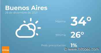 Previsión meteorológica: El tiempo hoy en Buenos Aires, 28 de diciembre - infobae