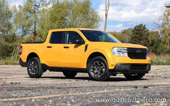 Les belles surprises automobiles en 2021