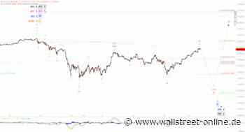 Elliott Wellen Analyse: Jahresendspurt führt den DAX zur 16k-Marke