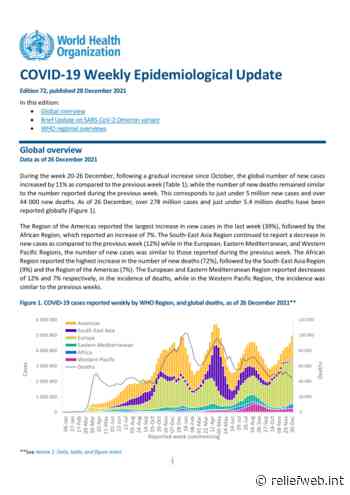 Coronavirus Disease (COVID-19): Weekly Epidemiological Update (28 December 2021) - World - ReliefWeb