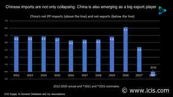 China could become a PP net exporter next year - Asian Chemical Connections Polypropylene China - icis.com
