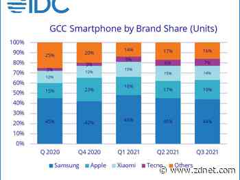 Tech in 2022: The biggest trends shaping the digital future of the Middle East