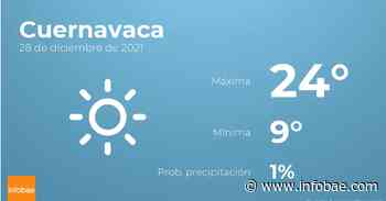 Previsión meteorológica: El tiempo hoy en Cuernavaca, 28 de diciembre - infobae