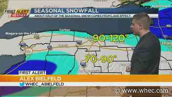 Good Question: Why does the thruway seem to divide winter weather?