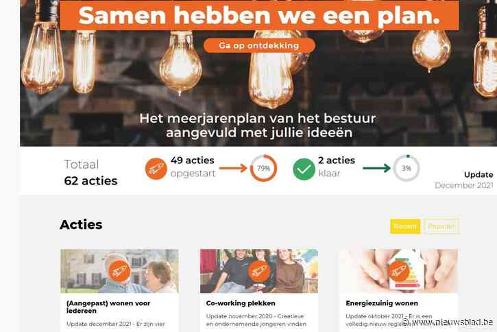 62 goede voornemens gebundeld in Schilde Schittert: “Geen website maar participatieplatform”