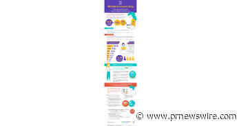 Shaping the Future of Work for Introverted Types