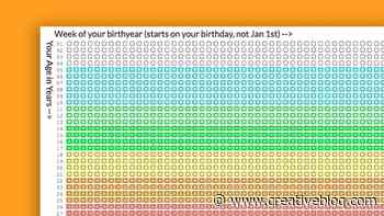 Is this the most terrifying infographic of 2021?