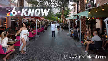 6 to Know: Local Restaurants Fight to Stay Open During Latest COVID Spike