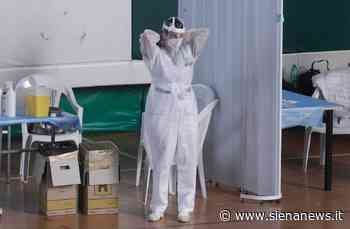 Covid, l’incidenza a Siena ‘schizza’ nel report della Gimbe: 835 casi ogni 100mila abitanti - Siena News