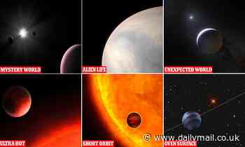 We look at the most weird and wonderful exoplanets discovered in 2021 - Daily Mail