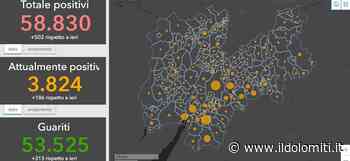 Coronavirus in Trentino, 13 nuovi positivi a Ala e Cles. Ci sono 14 positivi attivi a Grigno, Scurelle e Pellizzano. Sono 159 i Comuni del contagio - il Dolomiti