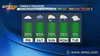First Alert Weather: Cloudy, wet and mild end to 2021