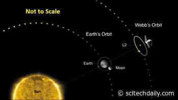 NASA Scientist Provides Details on Webb’s Vital Mid-Course Corrections