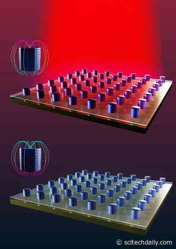 Advancing Optical Signal Processing: Using Magnets To Toggle Nanolasers Leads to Better Photonics