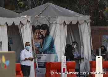 US children hospitalized with COVID in record numbers - Dawson Creek Mirror