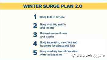 Governor Hochul announces "Winter Surge 2.0" plan