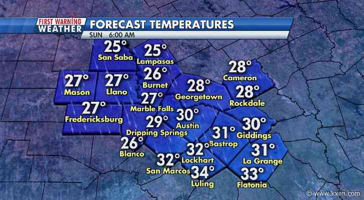 2022 starts with 80s before a rapid temperature drop Saturday night
