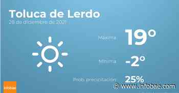 Previsión meteorológica: El tiempo hoy en Toluca de Lerdo, 28 de diciembre - infobae