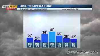 First Alert Weather: Travel will be tricky later tonight and Sunday