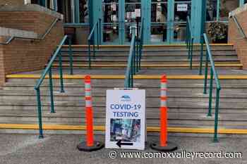 BC records 3795 more COVID-19 cases for New Year's Eve – Comox Valley Record - Comox Valley Record