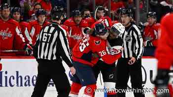 Mackenzie Blackwood Gaffe Allows Capitals to Salvage Point in OT Loss to Devils - NBC4 Washington